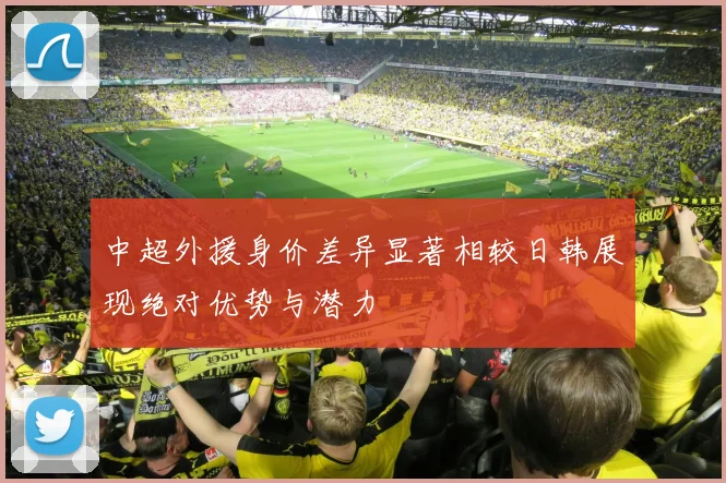 中超外援身价差异显著相较日韩展现绝对优势与潜力